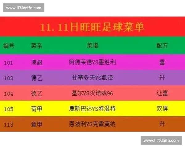 全球最新足球赛事入口大全与直播观看平台汇总指南 全球最新足球赛事入口大全与直播观看平台汇总指南