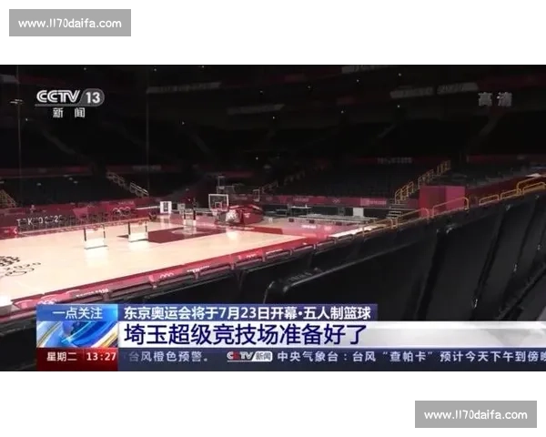 奥运会篮球观赛全攻略 新手必看了解赛事规则与精彩看点 奥运会篮球观赛全攻略 新手必看了解赛事规则与精彩看点