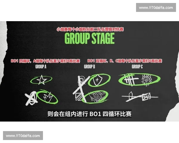 奥运会赛制结构解析：从资格赛到决赛的完整流程与规则揭秘