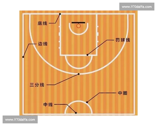 篮球比赛全程详解从开球到终场的规则与流程解析 篮球比赛全程详解从开球到终场的规则与流程解析