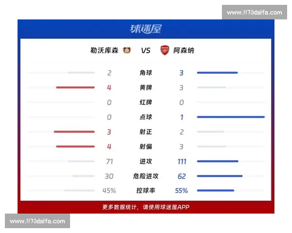 篮球赛事全程直播中心即时比分战报精彩回放互动解析指南 篮球赛事全程直播中心即时比分战报精彩回放互动解析指南