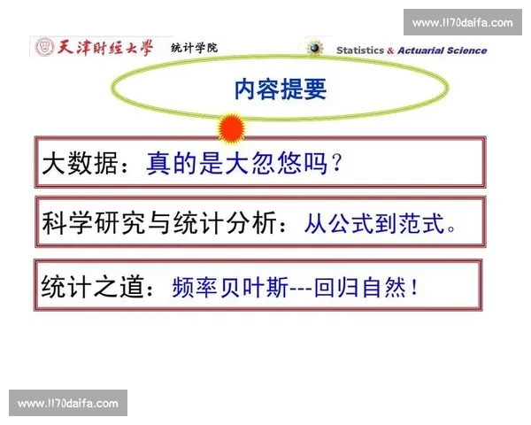 基于大数据分析的技术统计方法与应用研究探索 - 副本 - 副本