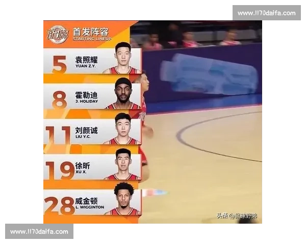 赛后全面解析球队表现与关键球员表现深度评估 - 副本 - 副本 - 副本